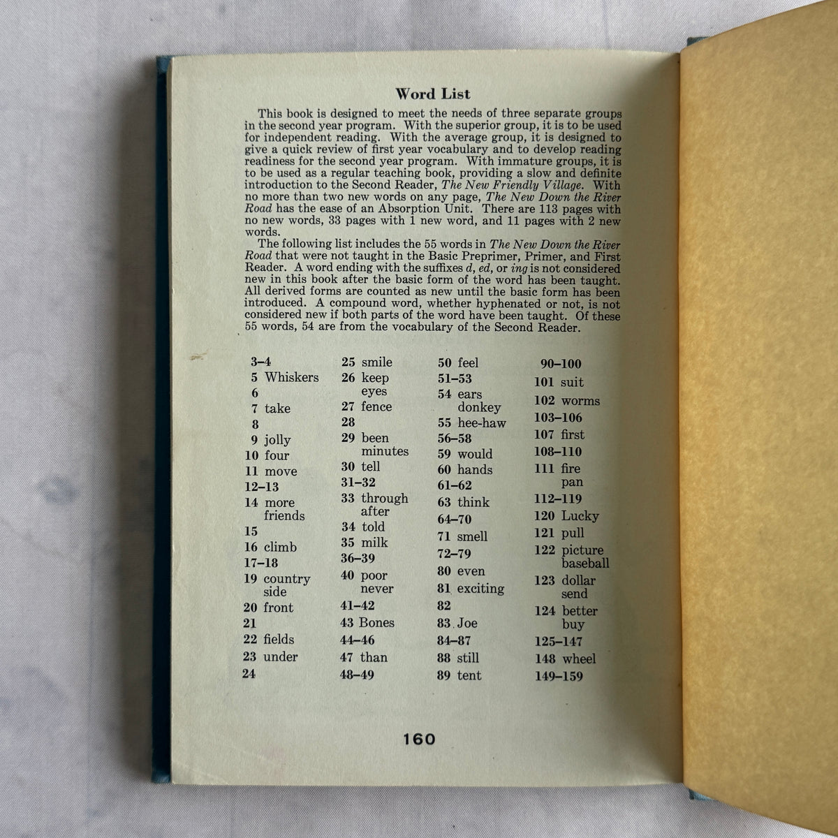 Word list on page 160