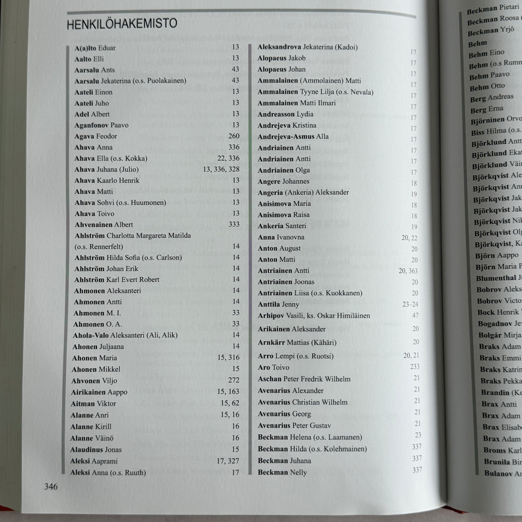 Name index page