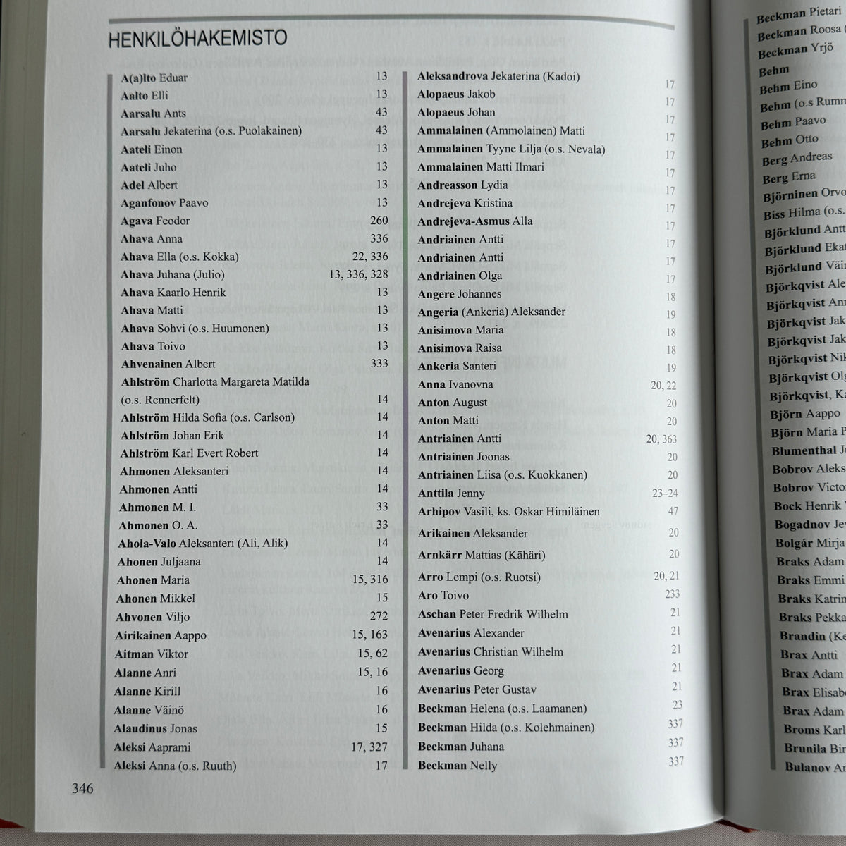 Name index page