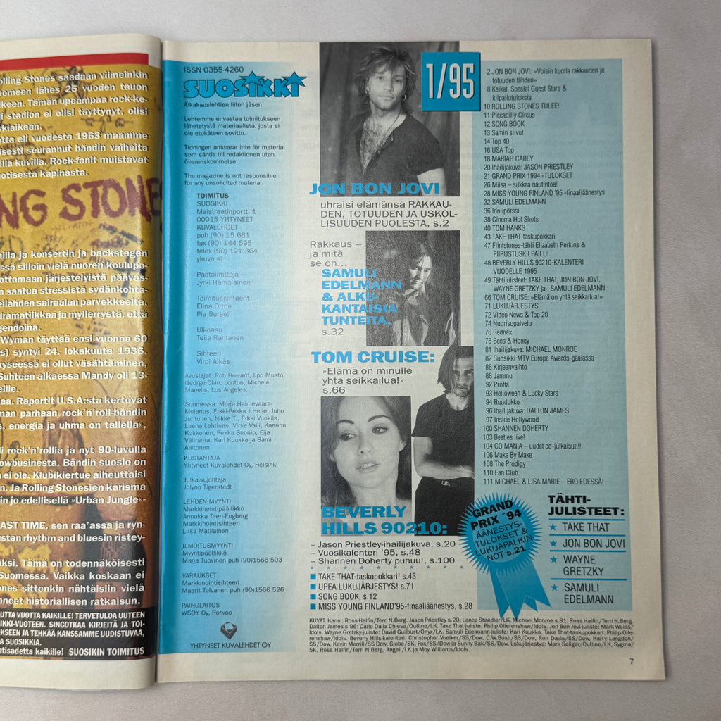 Suosikki 1/1995 contents page
