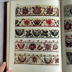 Estonian Folk Embroidery Book 1955 – Baltic Textile Patterns & Folk Costume Designs