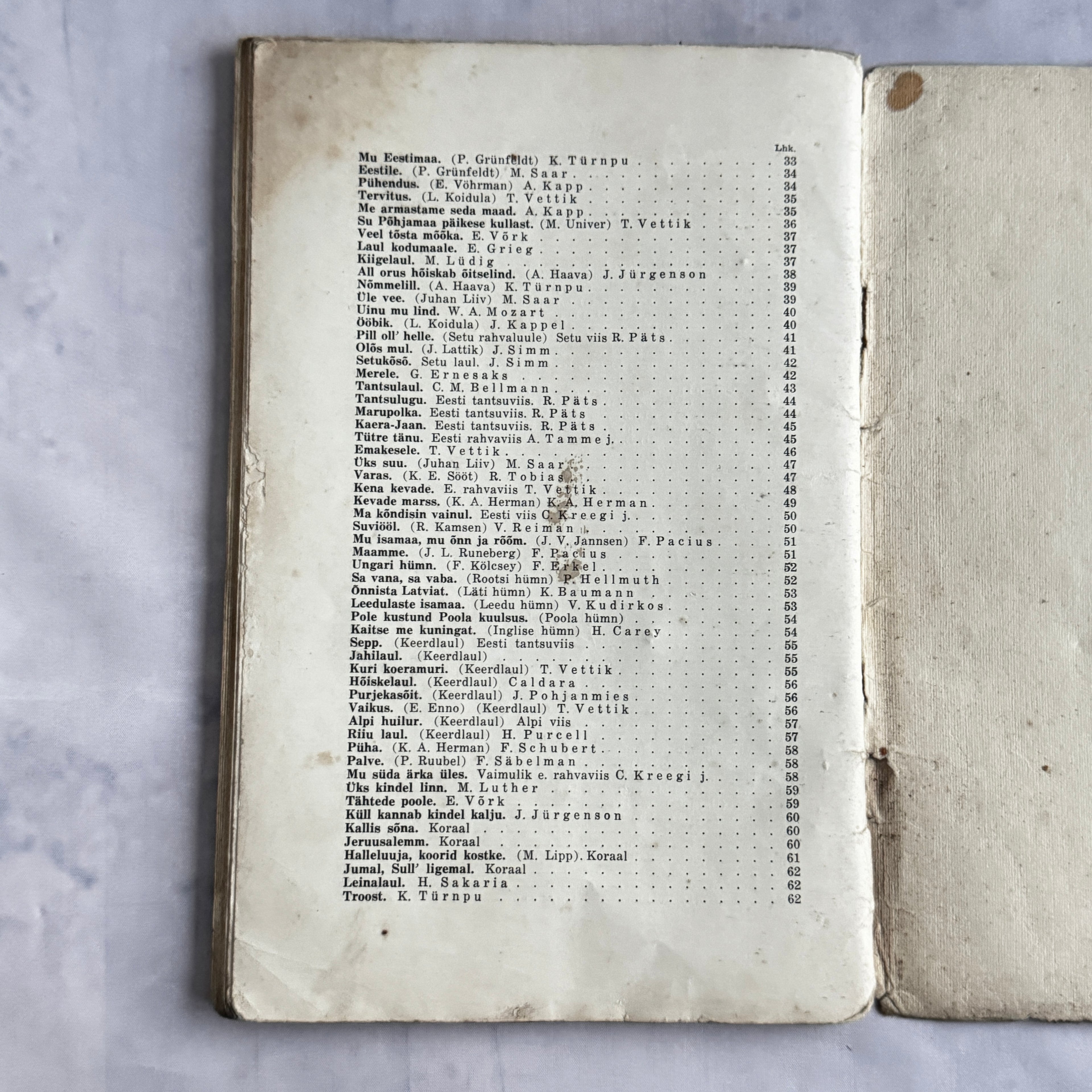 Riho Pats Lemmiklaulik VI 1937 Estonian Vintage Songbook