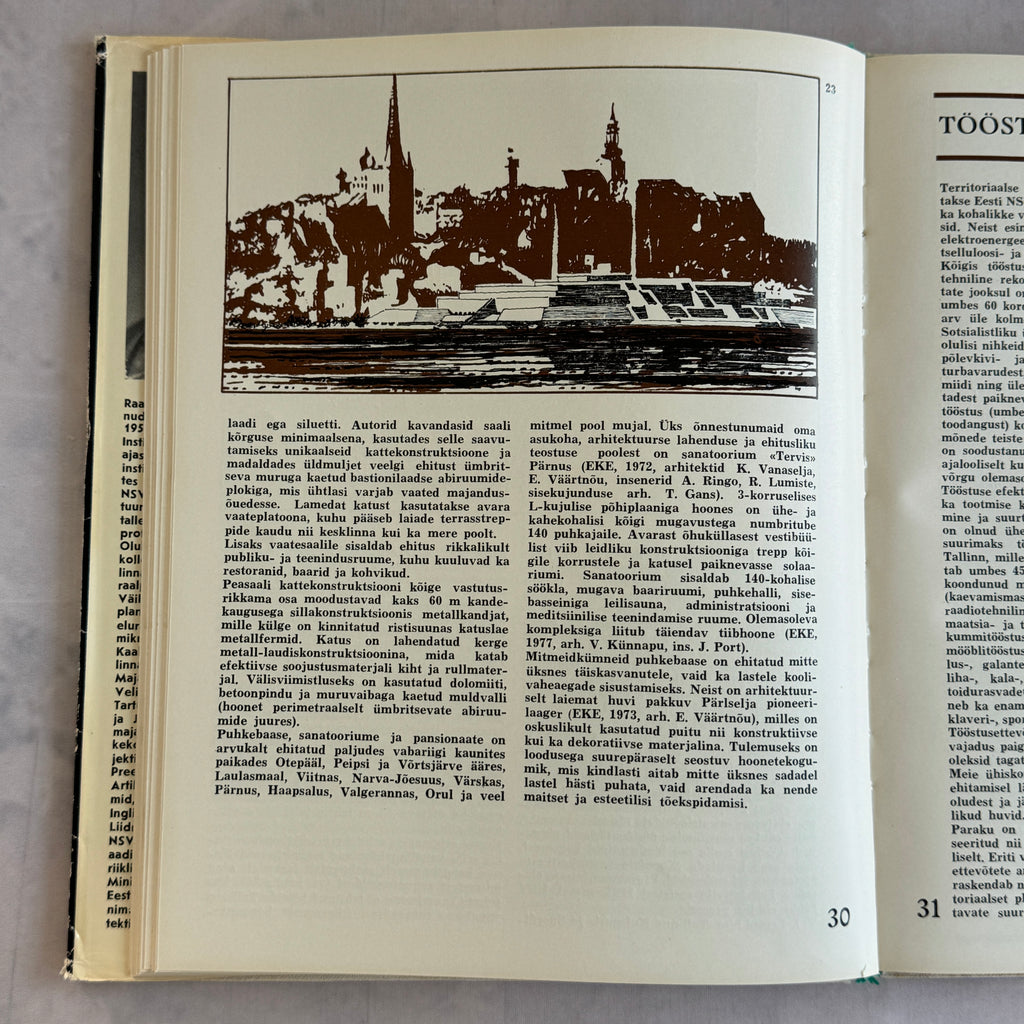 Soviet Modernism Architecture Book – Nõukogude Eesti Arhitektuur (1983) Mart Port – Tallinn Baltic Architecture