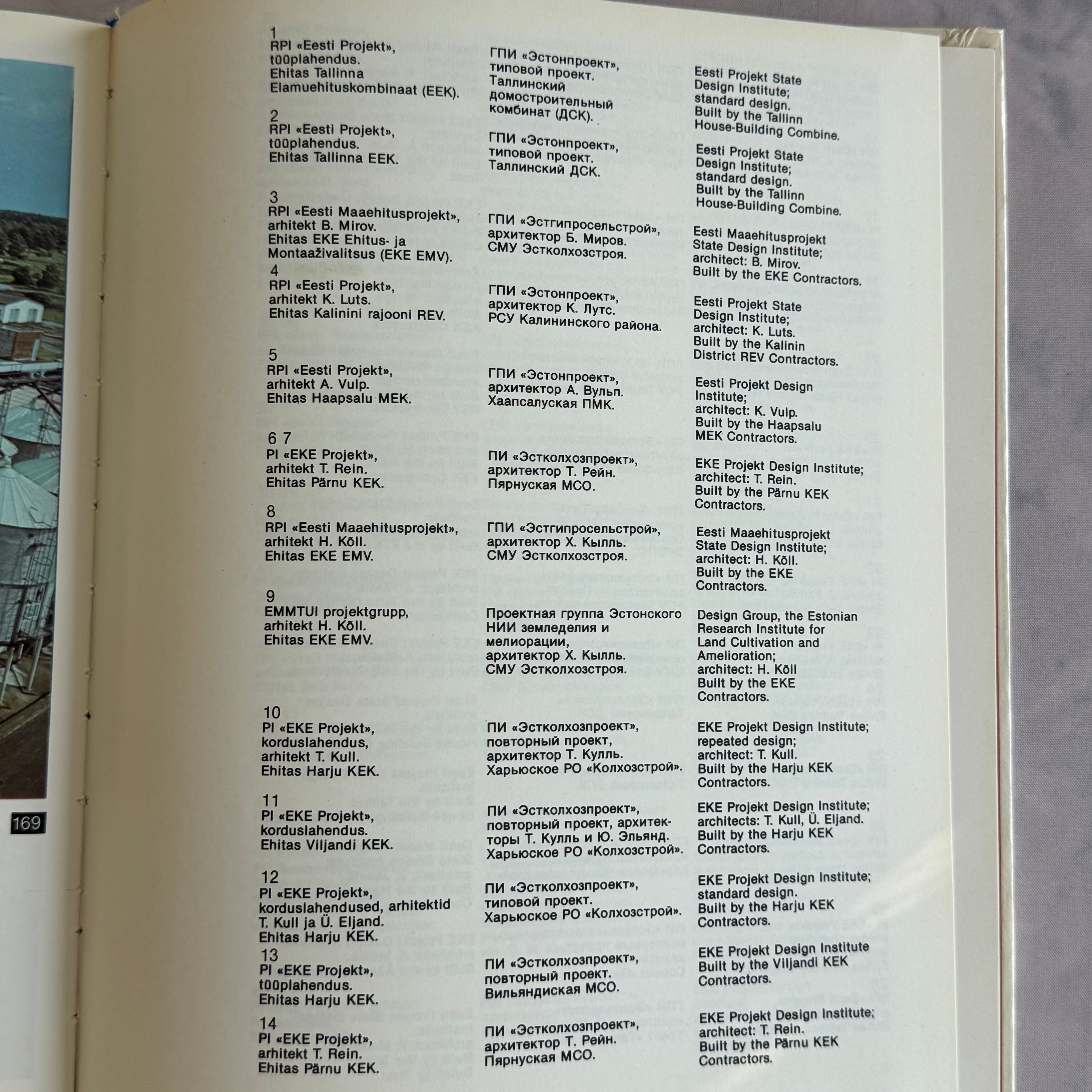 Best Buildings in the Estonian SSR (1988) – Soviet Modernism Architecture Photo Book
