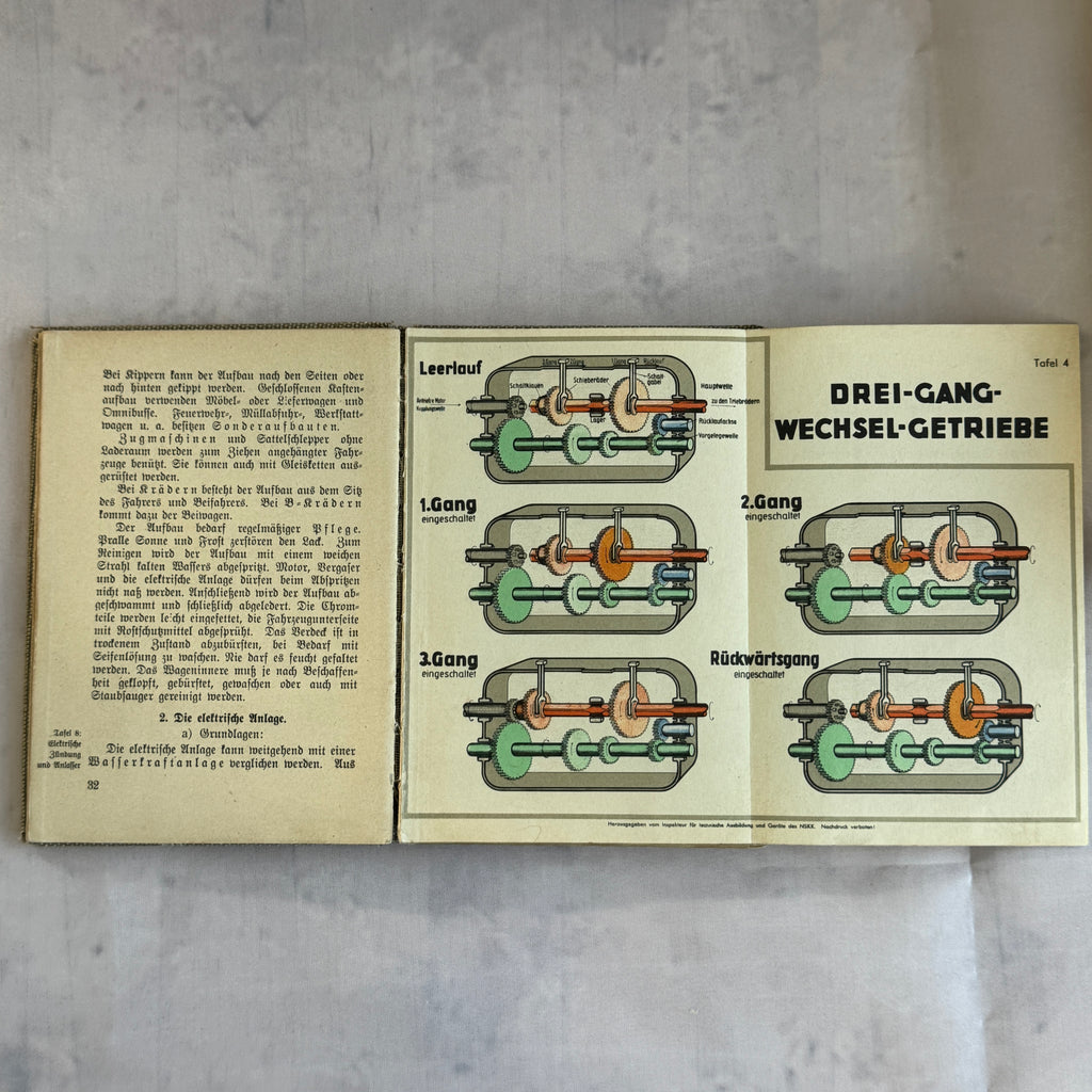 WWII German NSKK Training Manual “Das Kraftfahrzeug” (c. 1940) – Fold-Out Technical Diagrams