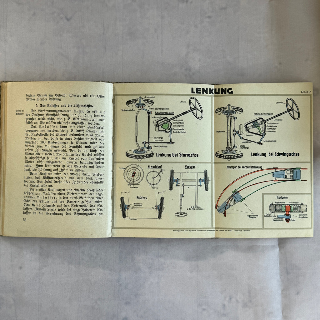 WWII German NSKK Training Manual “Das Kraftfahrzeug” (c. 1940) – Fold-Out Technical Diagrams