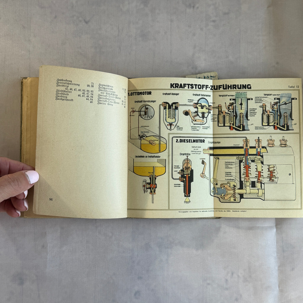 WWII German NSKK Training Manual “Das Kraftfahrzeug” (c. 1940) – Fold-Out Technical Diagrams