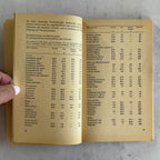 1964 DDR Nutrition Book “Gut Essen Aber Mit Köpfchen” – German Health Guide