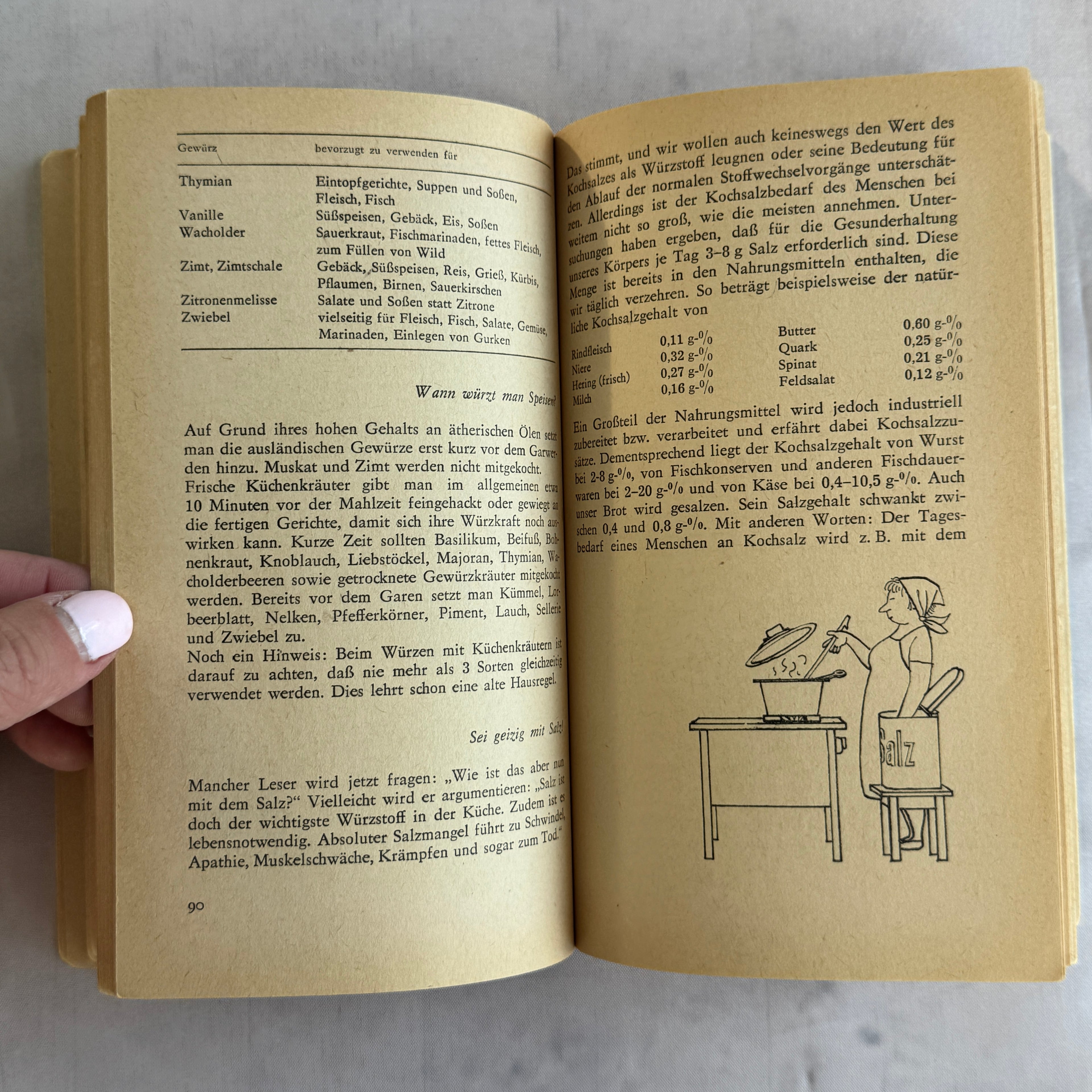 1964 DDR Nutrition Book “Gut Essen Aber Mit Köpfchen” – German Health Guide