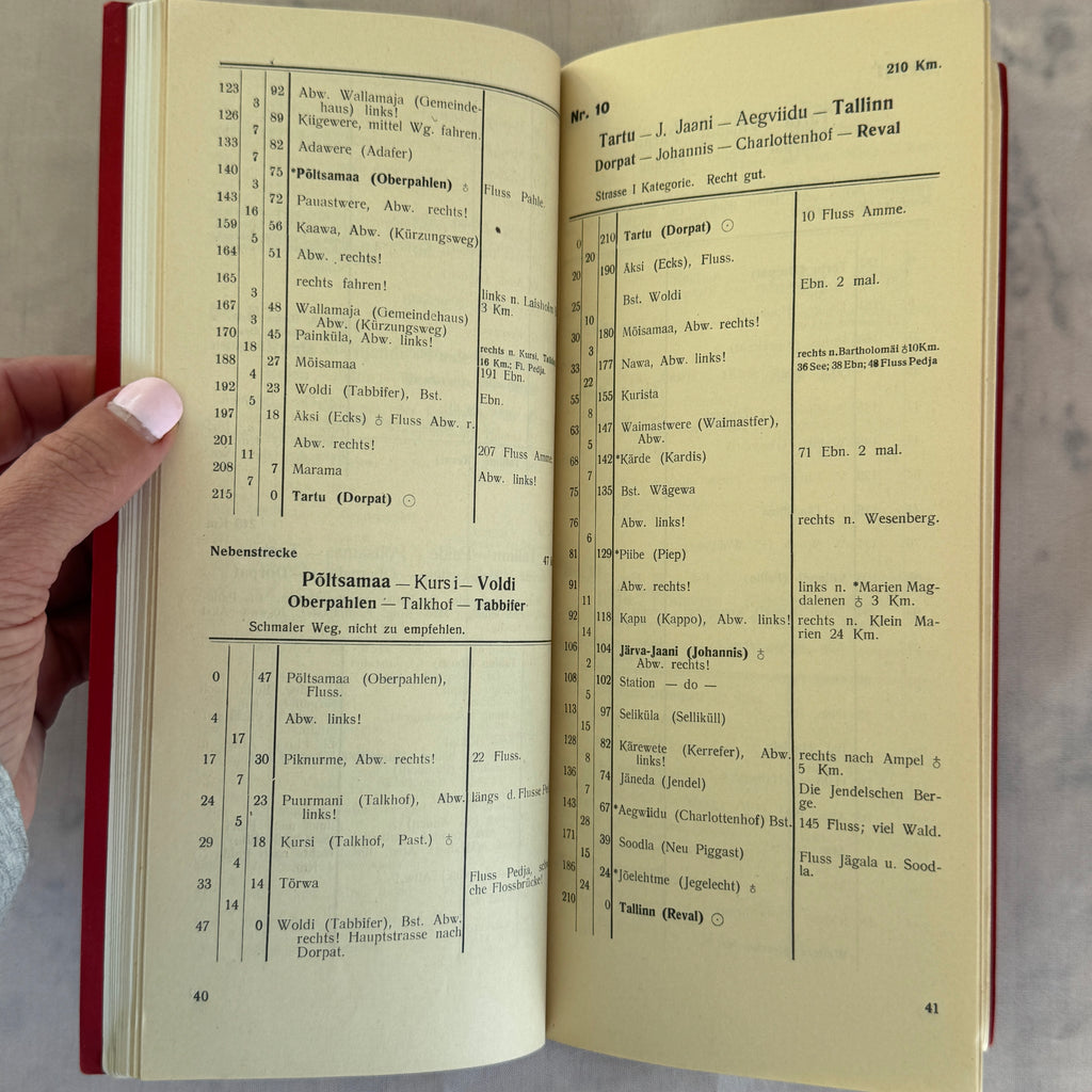 Auto-Führer Estland 1920s Vintage Travel Guide Book Map Rare