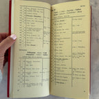 Auto-Führer Estland 1920s Vintage Travel Guide Book Map Rare