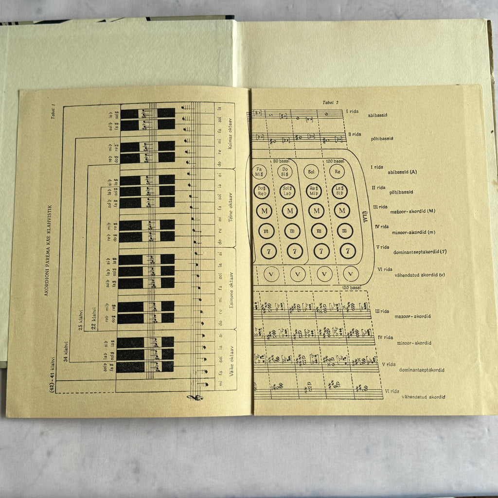 Leopold Vigla Akordionimängu õpik – Estonian Accordion Tutor Book, 1968