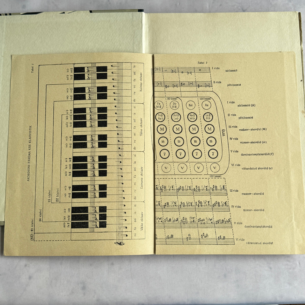 Leopold Vigla Akordionimängu õpik – Estonian Accordion Tutor Book, 1968