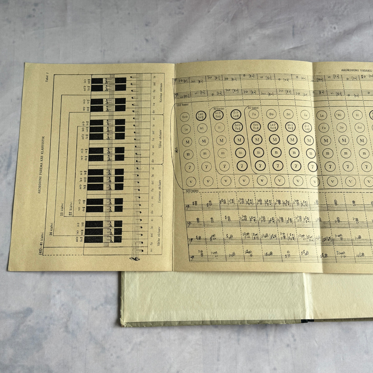 Leopold Vigla Akordionimängu õpik – Estonian Accordion Tutor Book, 1968