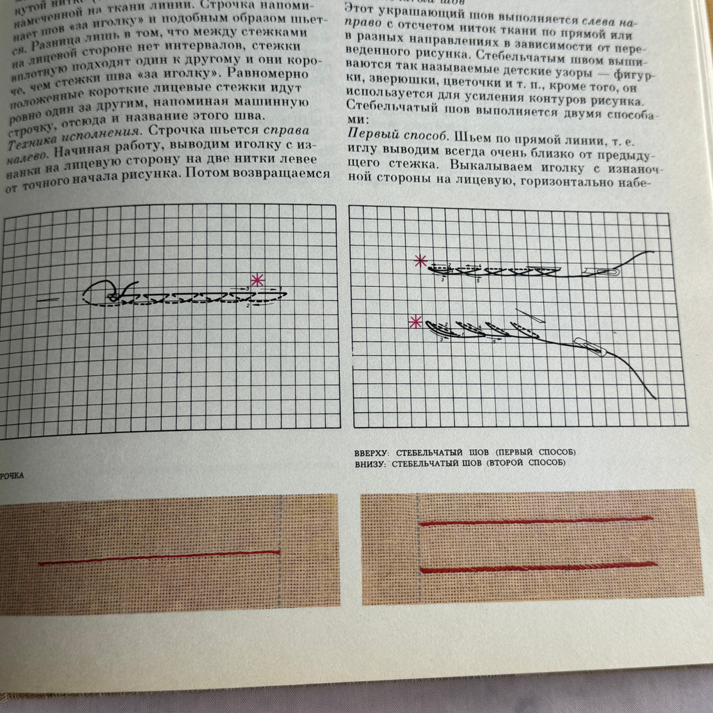 Vintage Embroidery Pattern Book Vyshivki – Marta Mannová, Cross Stitch 1979