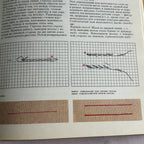 Vintage Embroidery Pattern Book Vyshivki – Marta Mannová, Cross Stitch 1979