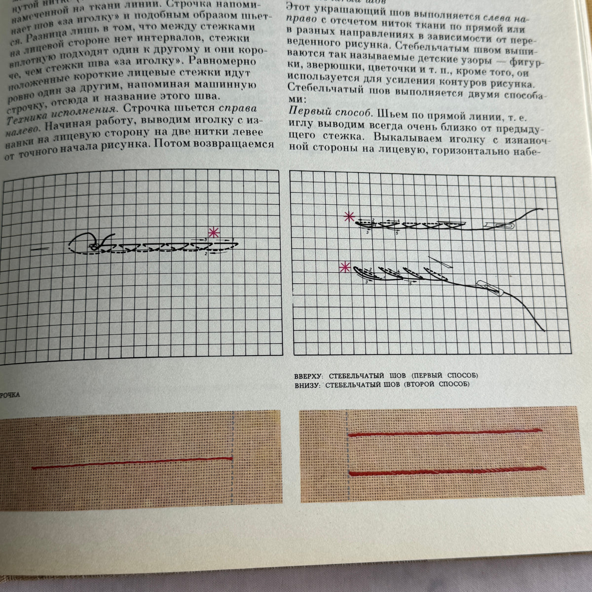Vintage Embroidery Pattern Book Vyshivki – Marta Mannová, Cross Stitch 1979