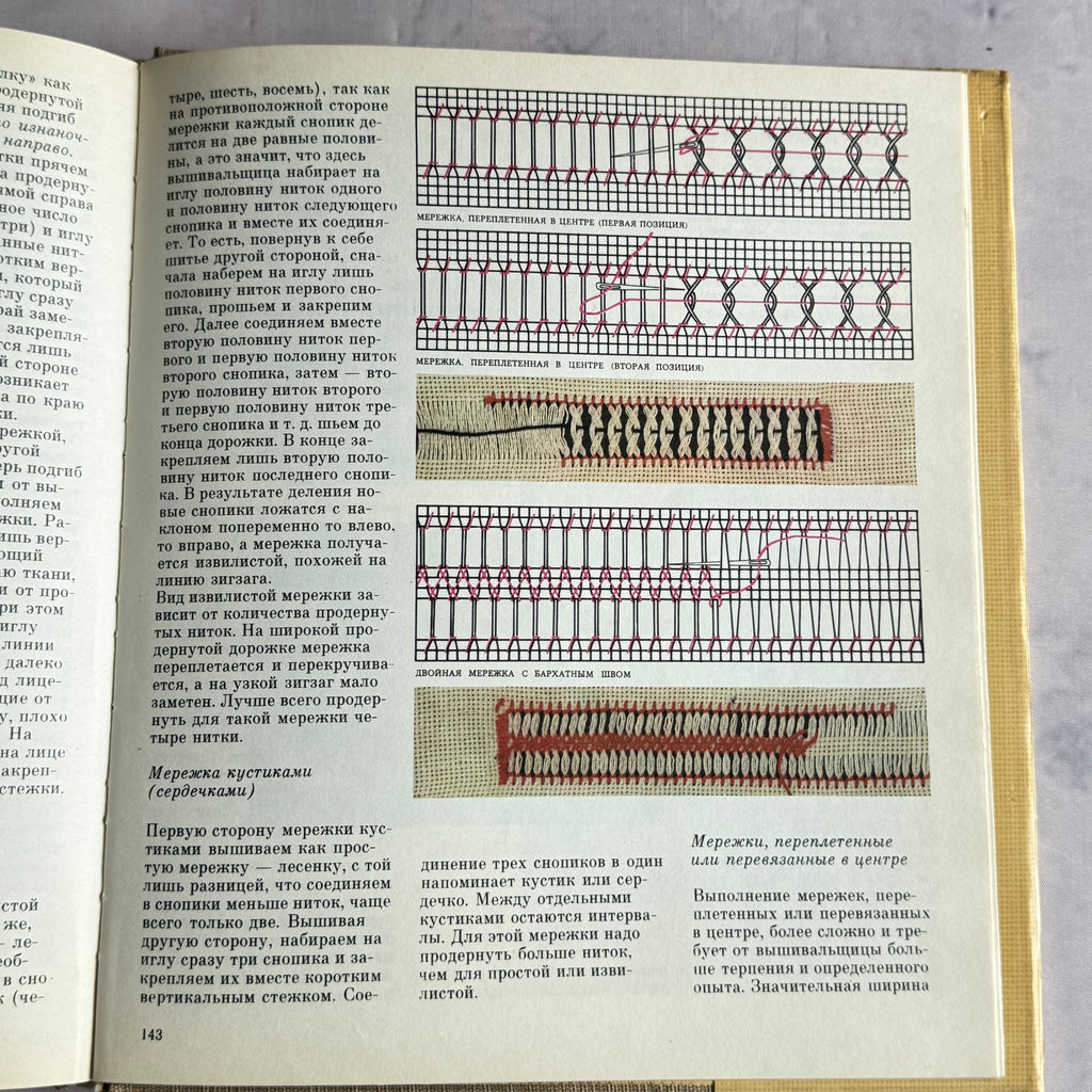 Vintage Embroidery Pattern Book Vyshivki – Marta Mannová, Cross Stitch 1979