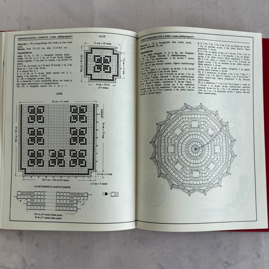 Estonian Mothers Day Book 1994 Retro Cookbook Crafts Decor