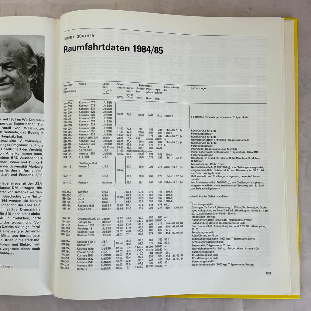 Flieger Jahrbuch 1987 Vintage Aviation Book DDR Soviet Space Cold War Illustrated