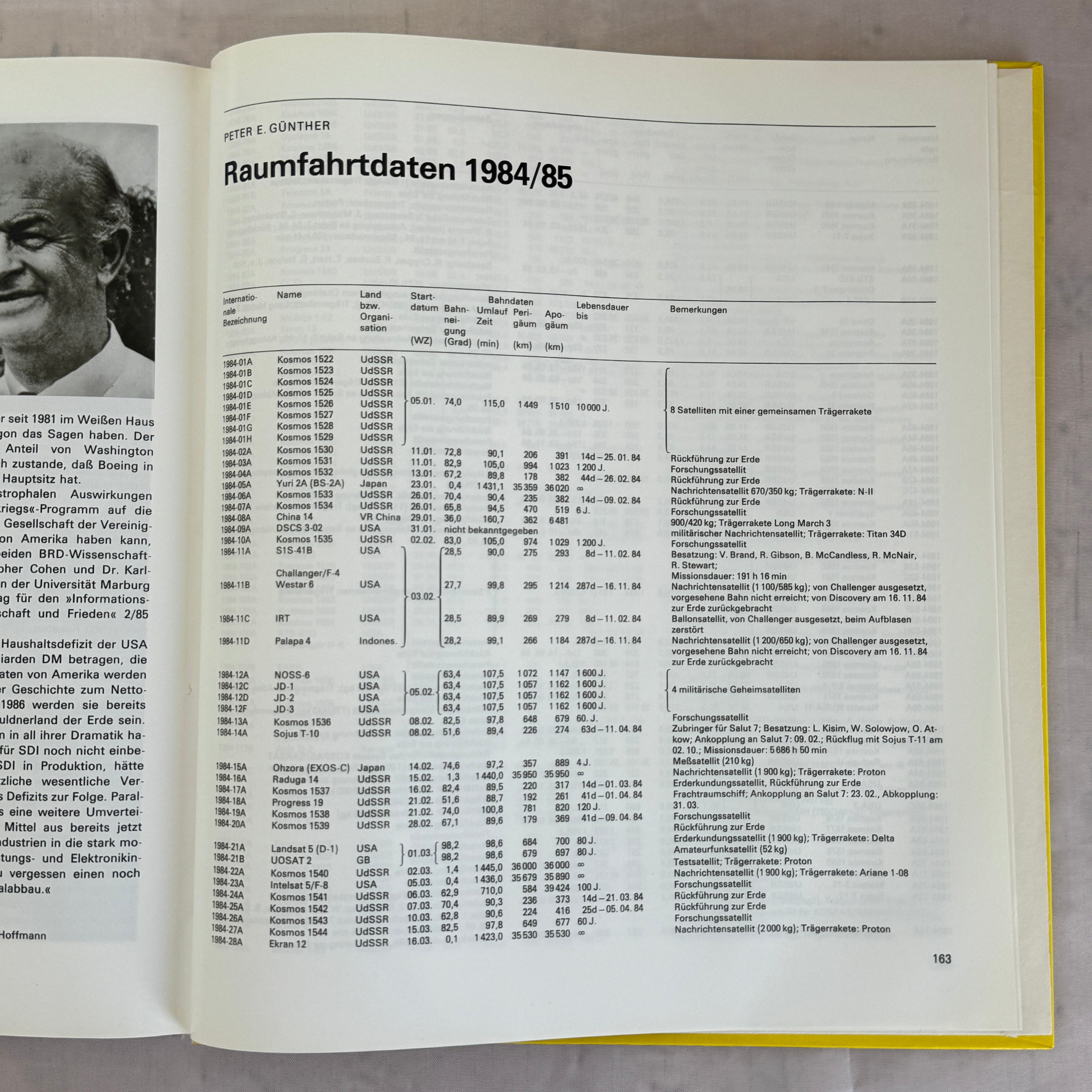 Flieger Jahrbuch 1987 Vintage Aviation Book DDR Soviet Space Cold War Illustrated