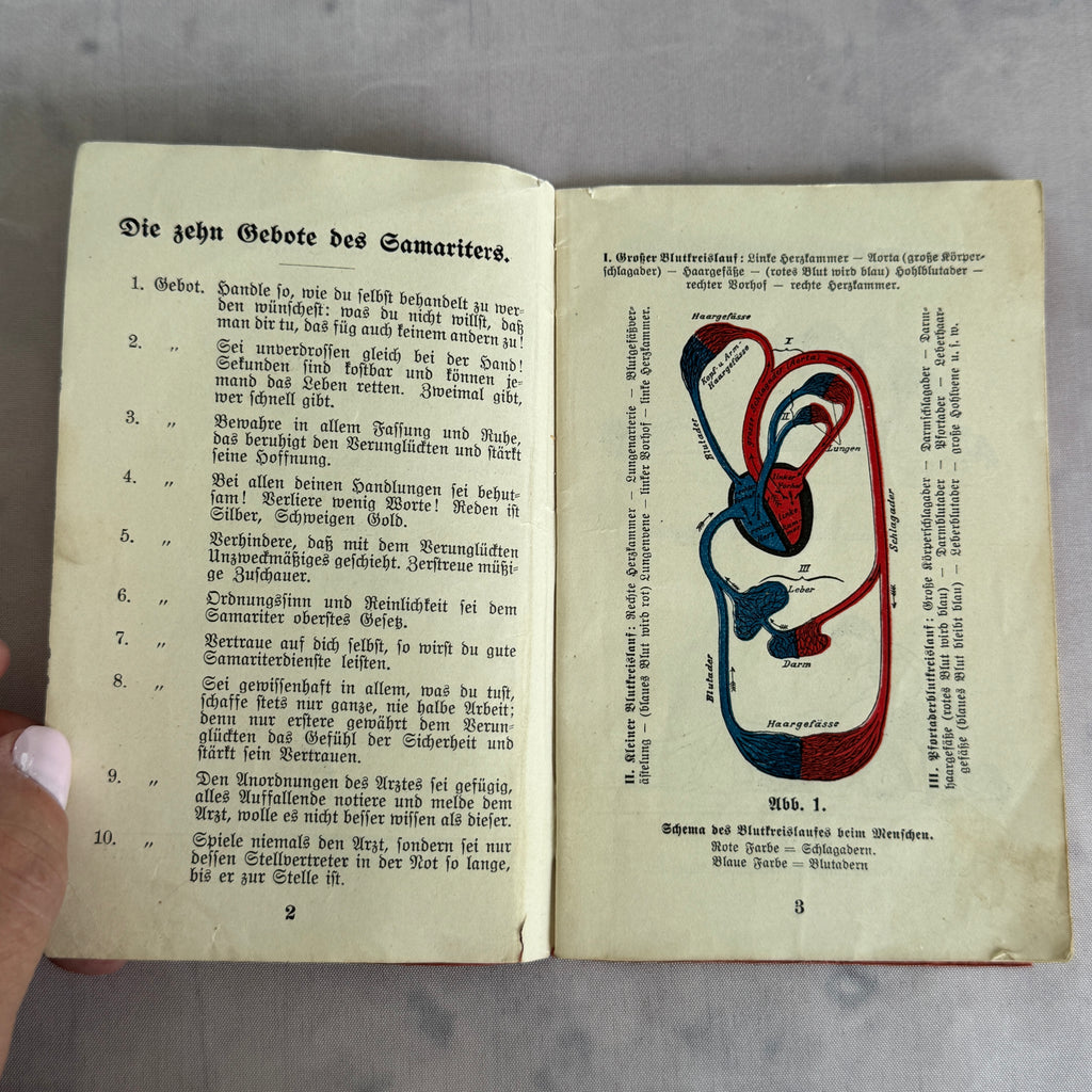 Antique German First Aid Book c.1910 – Illustrated Medical Handbook