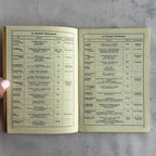 Mercedes-Benz 1934 Service Stations Booklet with Fold-Out Map