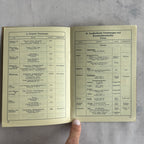 Mercedes-Benz 1934 Service Stations Booklet with Fold-Out Map